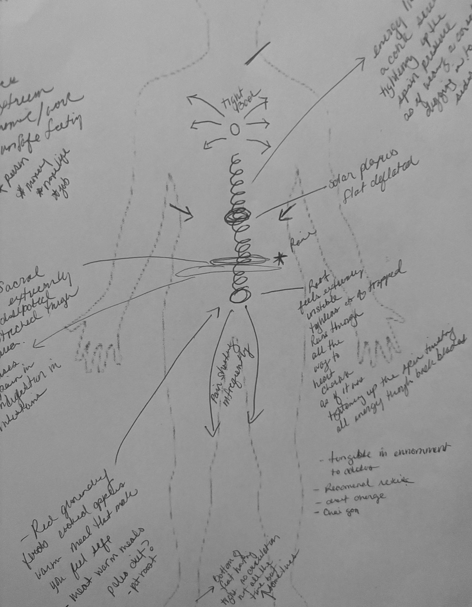 Medical Intuitive Mediumship